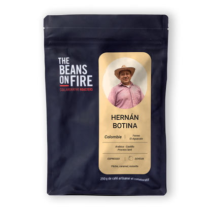 HERNAN BOTINA - Espresso